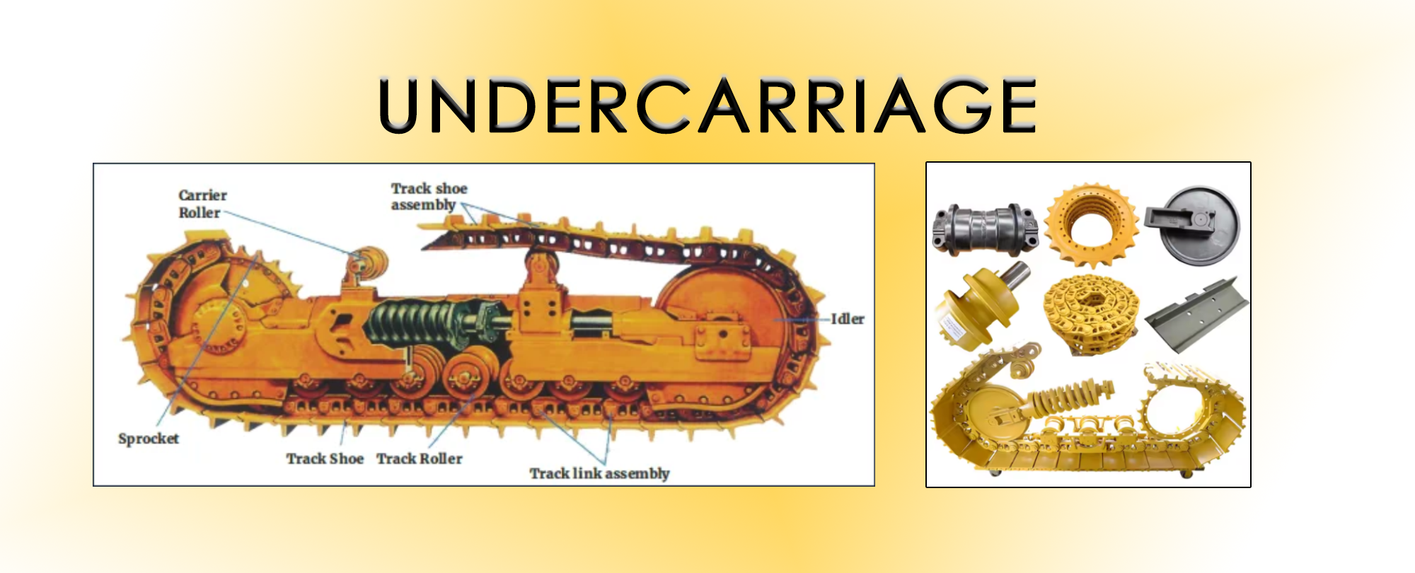 Undercarriage