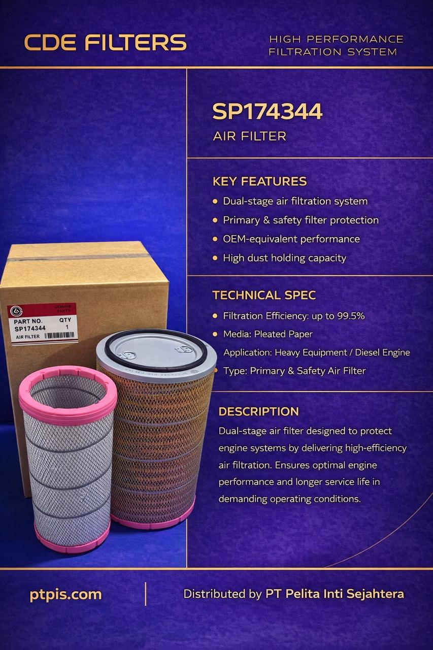Air Cleaner Set SP174344